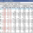 동신석유 - 부평구 부개동 | 동신석유