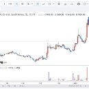 플라이 소프트 이미지