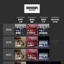 2015 ~ 2023 MAMA 어워즈 역대 대상 수상자 이미지