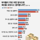부자인력 이미지