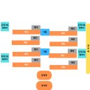 한국산업인력관리공단강원지사 | 일산 김포 피부국가자격증 한국산업인력공단 인천지사 모델후기