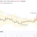 이스트블루파워