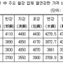 여주-0746 이미지