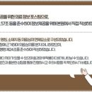 대유한의원 네이버블로그