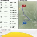 한라산 등산로 전경-②(한라산 윗세오름대피소 전경, 한라산 등산지도, 등산코스) 이미지