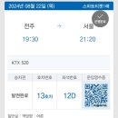 성미당 이미지