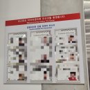 진장유통로R | 코스트코 울산점 타이어 교체 가격 회원할인 적용 후기