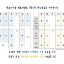 계성한의원 이미지