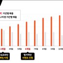 하니 PC방 이미지