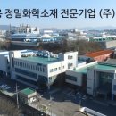 (주)디엔에프 - 2852 | (주)디엔에프