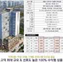 송림물산