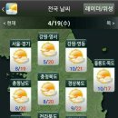 오늘의날씨 2017년 4월 19일 이미지