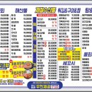 낚시꾼김춘복의도시어부 이미지