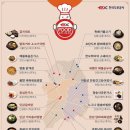 홍천(양양)휴게소 이미지