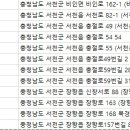 서천사랑한의원 이미지