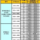 폼보드&포맥스 이미지