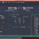 FM2015 14-15 시즌 발렌시아 4일차 이미지