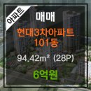 큐브성형외과의원 네이버블로그