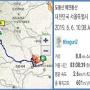 에덴동산 이미지