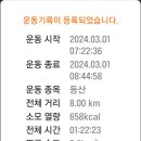 2024. 3월 선학산(2024.3.1~ 3.31) 이미지