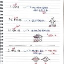 @25기@ 1강 강의 요약 (2/7) 이미지
