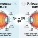 가톨릭안경원 이미지