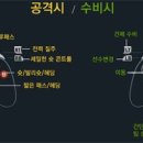 커맨드 이미지