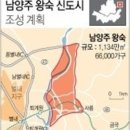 킹빌딩부동산중개 이미지