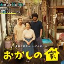 과자의 집 이미지