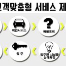 버스정류장(보건대후문) 이미지