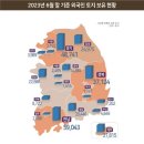 대전 6853 대전일보