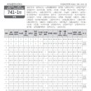 남원읍 씨사이드홈 이미지