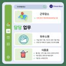 하우스맨 이미지