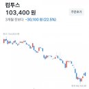 (주)엔피에프 네이버블로그