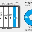 한국정판 이미지