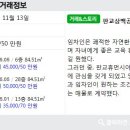 삼백공인중개사사무소 이미지