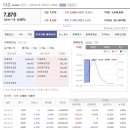 우양에이치씨(주) 이미지