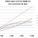 러넥스 이미지