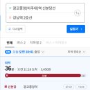 서수원 에피트 센트럴마크 모델하우스 방문후기, 분양가, 입지 직접 분석 해봤습니다.