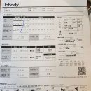 행복해GYM 이미지