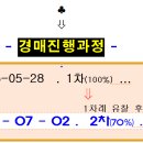 목감한양수자인 이미지