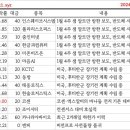 효성미디어 인터네셔널