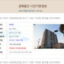 서희로82번길 네이버블로그