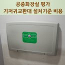 은행센터 공중화장실 | 공중화장실 평가 기저귀교환대 설치기준 비용