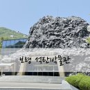석탄박물관 이미지