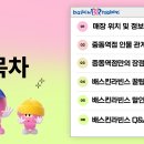 배스킨라빈스 해운대중동역 이미지