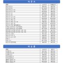 도농중학교 | 남양주 다산 안경 추천 1001안경콘택트 도농 다산 법조타운 안경점 후기