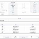 인동32길-4 이미지
