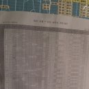 칠서면사무소 이미지