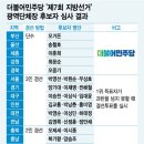 선수김밥 이미지